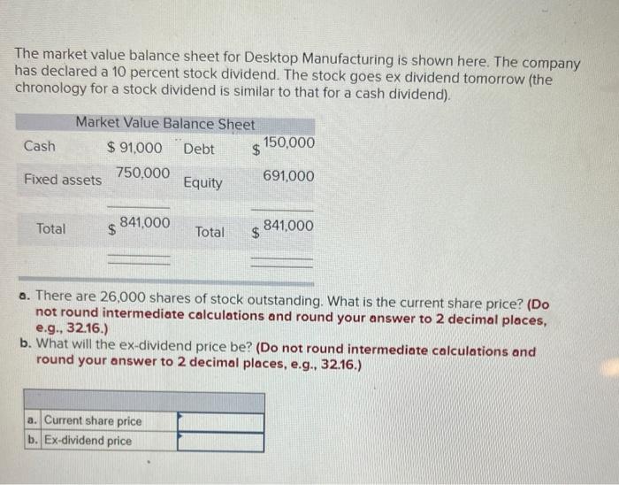 The market value balance sheet for Desktop Manufacturing is shown here. The company has declared a 10 percent stock dividend.