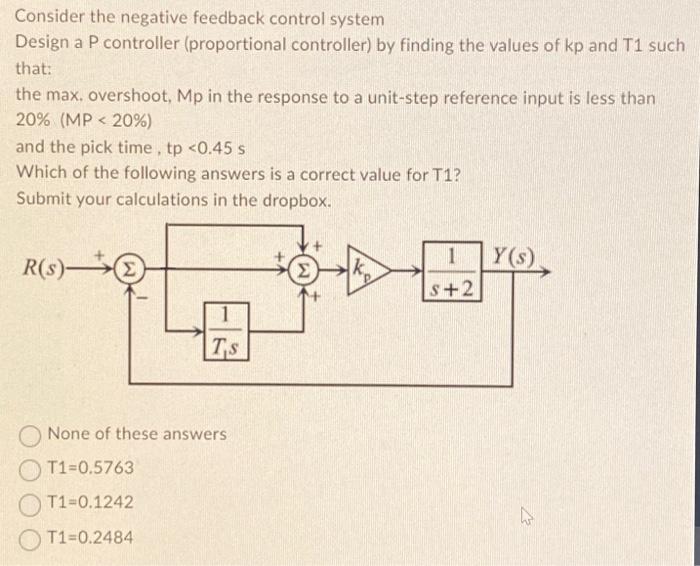 Solved Consider The Negative Feedback Control System Design | Chegg.com