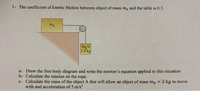 Solved 1- The coefficient of kinetic friction between object | Chegg.com