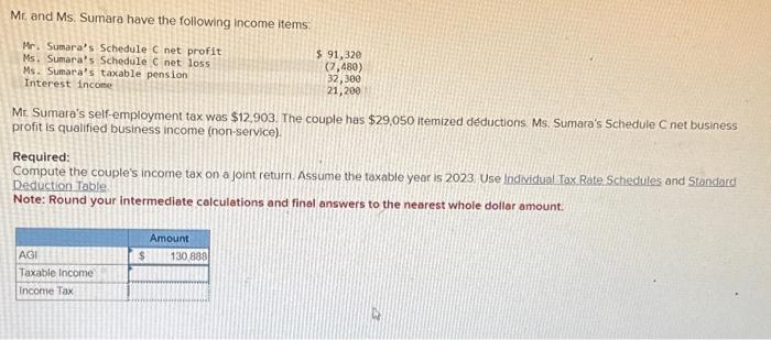 Solved Mr. and Ms. Sumara have the following income items: | Chegg.com