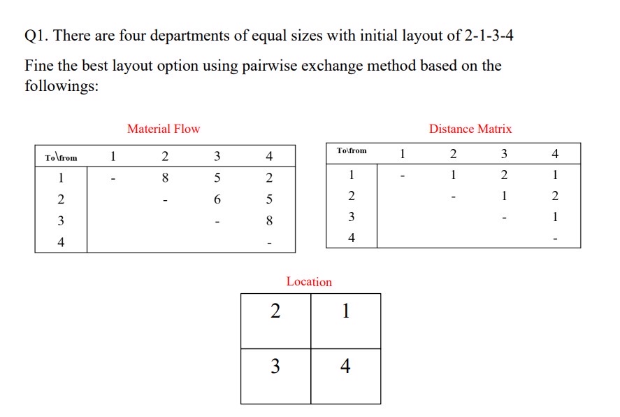 Solved Q1. ﻿There are four departments of equal sizes with