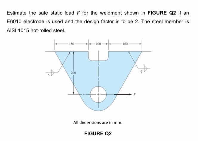 Solved Estimate the safe static load F for the weldment | Chegg.com