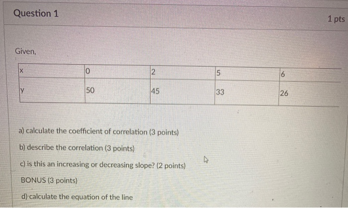 Solved Question 1 1 pts Given, X 0 2 5 16 6 ly 50 45 33 26 | Chegg.com