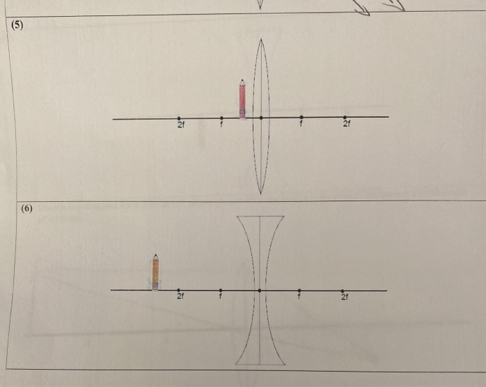 Solved i need help drawing these ray diagrams. also there | Chegg.com