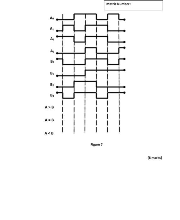 Solved B) For The 4-bit Comparator In Figure 6, Plot The | Chegg.com