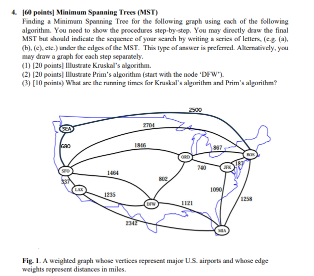 [60 ﻿points] ﻿Minimum Spanning Trees (MST)Finding a | Chegg.com