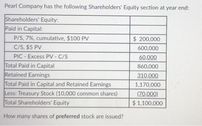 Solved Pearl Company Has The Following Shareholders' Equity | Chegg.com