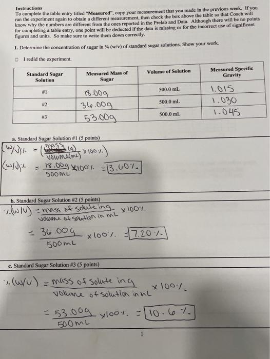 Solved 2. Plot the data points of three standard sugar | Chegg.com