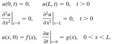 Solved: The transverse displacement u(x, t) of a vibrating beam of ...