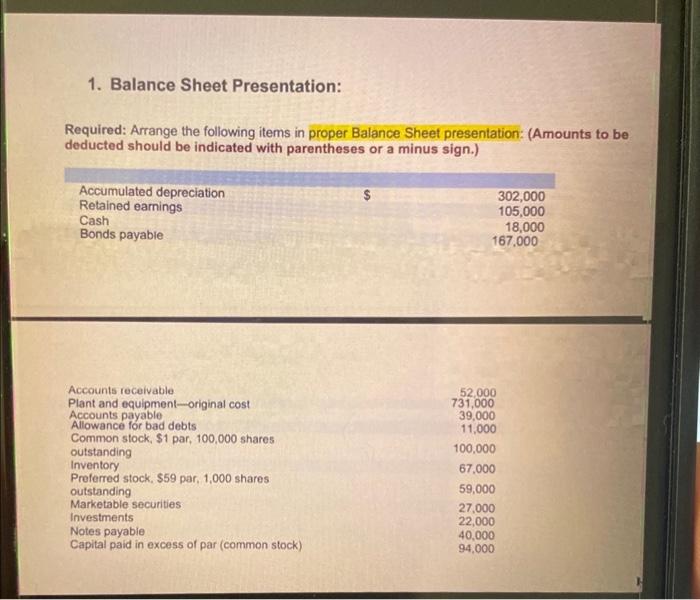 Solved 1. Balance Sheet Presentation: Required: Arrange the | Chegg.com