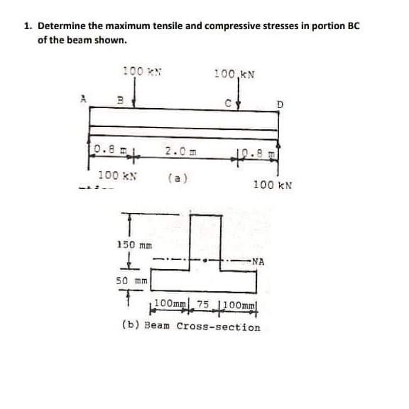 Solved 1. Determine the maximum tensile and compressive | Chegg.com