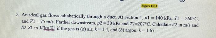 Solved 2- An ideal gas flows adiabatically through a duct. | Chegg.com