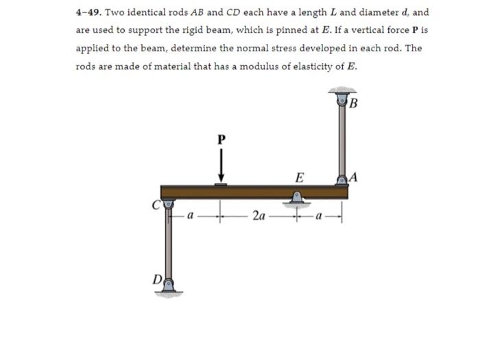 Solved 4-49. Two identical rods AB and CD each have a length | Chegg.com