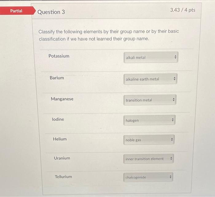 Solved Classify the following elements by their group name | Chegg.com