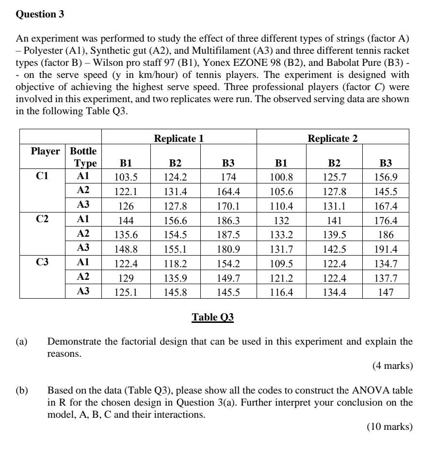 Solved An experiment was performed to study the effect of | Chegg.com