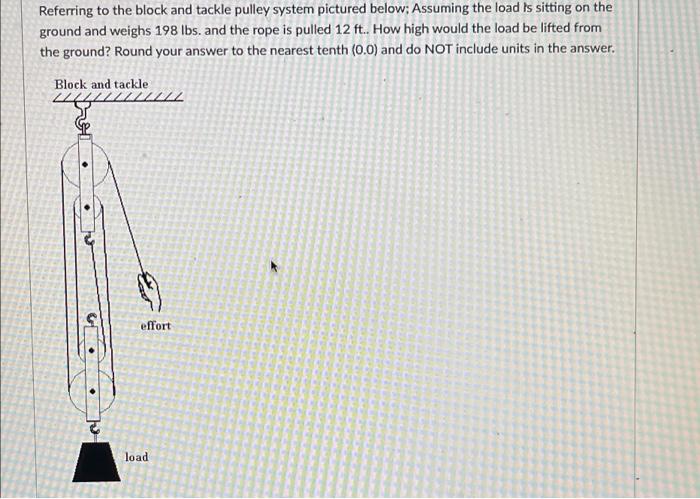 Solved Referring to the block and tackle pulley system | Chegg.com
