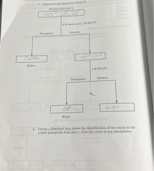 Solved d. Devise a flowchart that shows the identification | Chegg.com