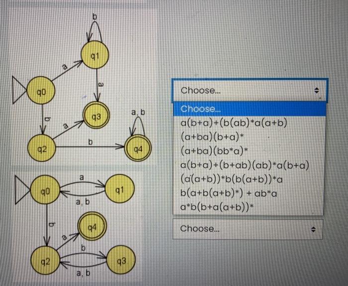 Solved Consider the following FA diagrams. Match them with