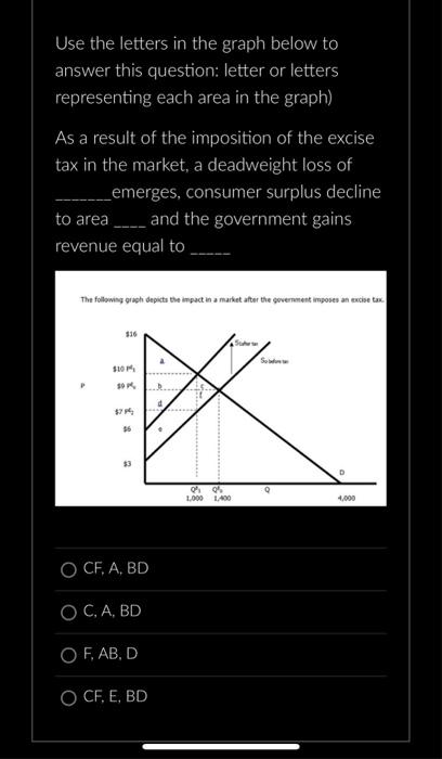 Solved Use the letters in the graph below to answer this | Chegg.com