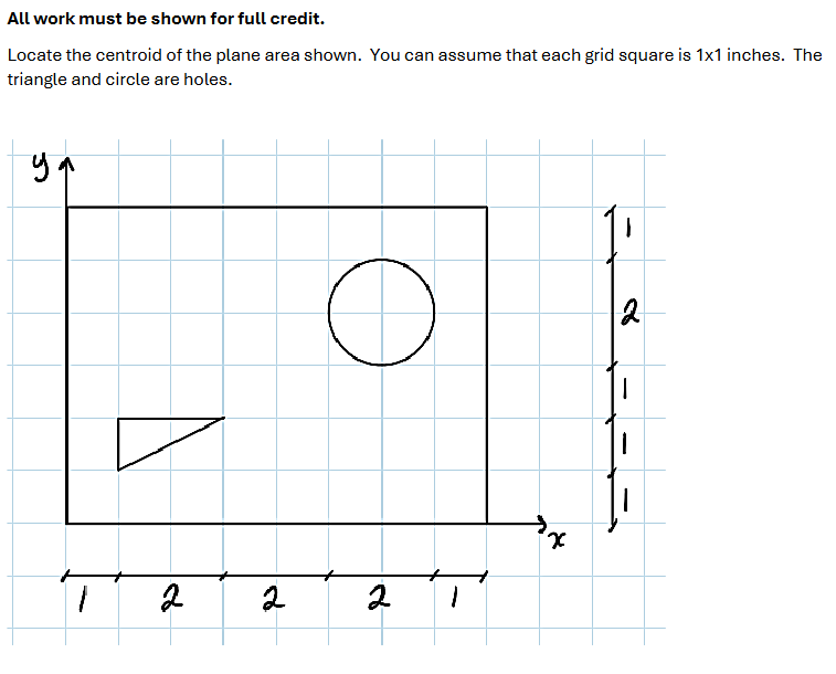 Solved All work must be ﻿shown for full credit.Locate the | Chegg.com