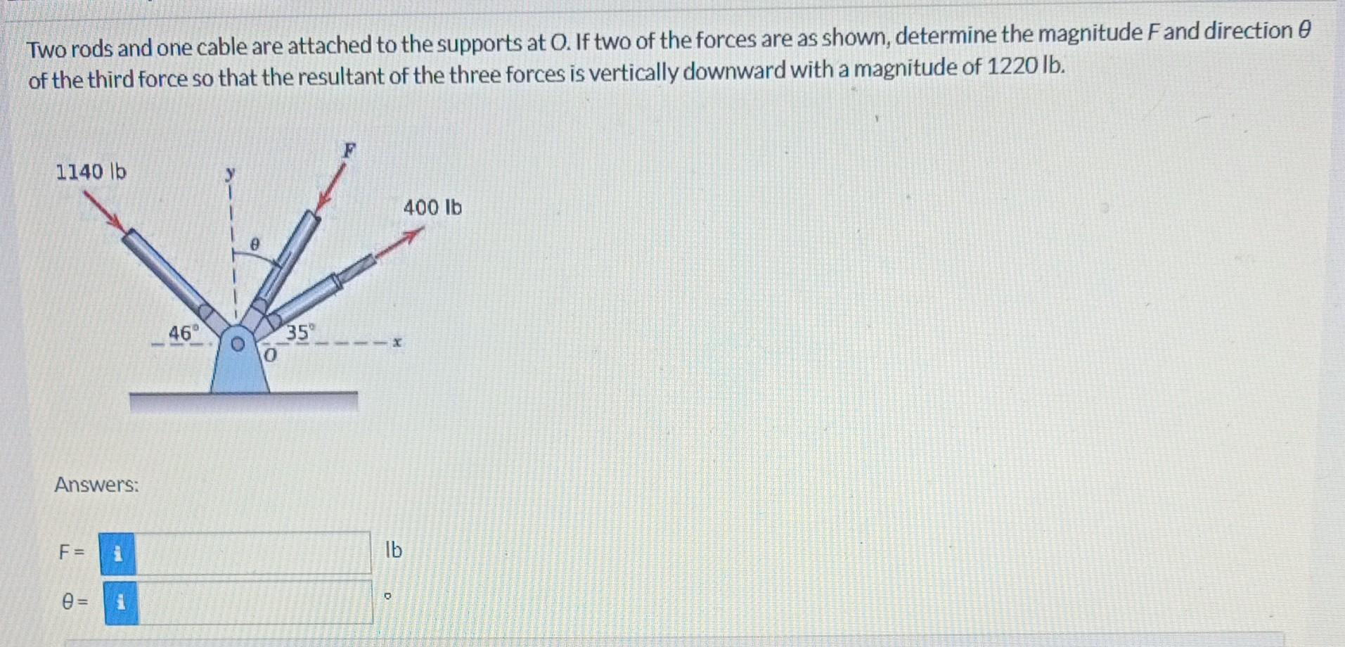 Two rods and one cable are attached to the supports at \( O \). If two of the forces are as shown, determine the magnitude \(