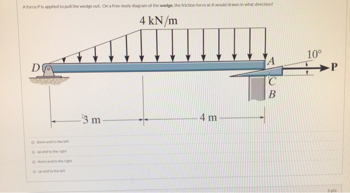 Solved A force Pis applied to pull the wedge out. On a free | Chegg.com