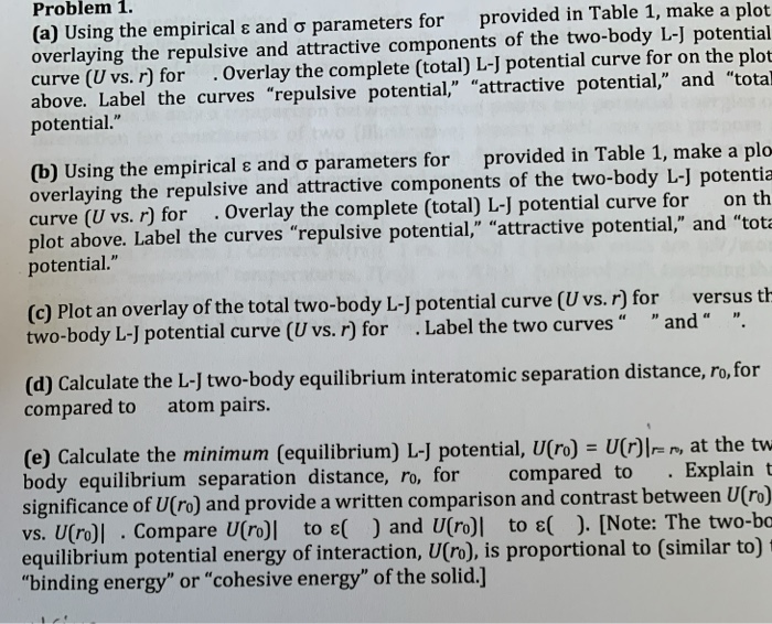 Solved Material Science And I Have 0 Idea What Any Of It Chegg Com