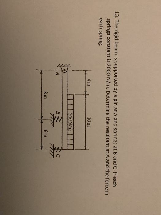 Solved 13. The Rigid Beam Is Supported By A Pin At A And | Chegg.com