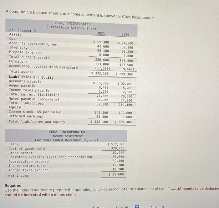 solved-a-comparative-balance-sheet-and-income-statement-is-chegg