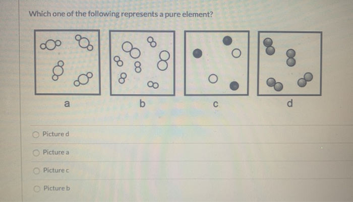 Solved Which one of the following represents a pure element? | Chegg.com