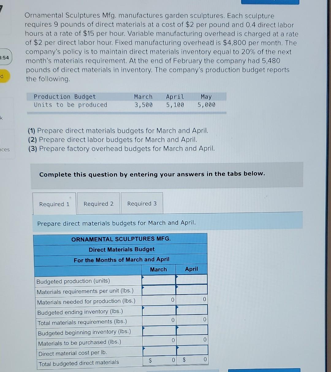 Solved Ornamental Sculptures Mfg. manufactures garden