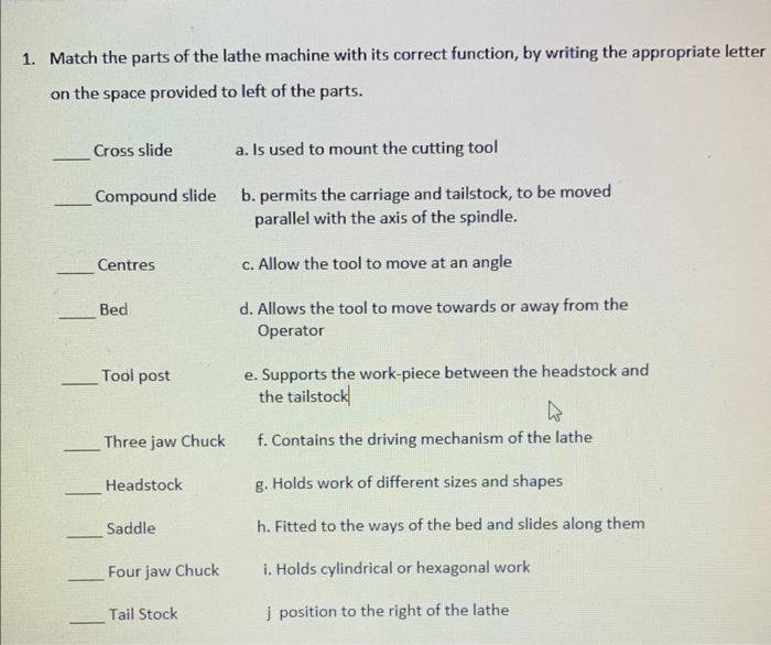 Solved 1. Match The Parts Of The Lathe Machine With Its | Chegg.com