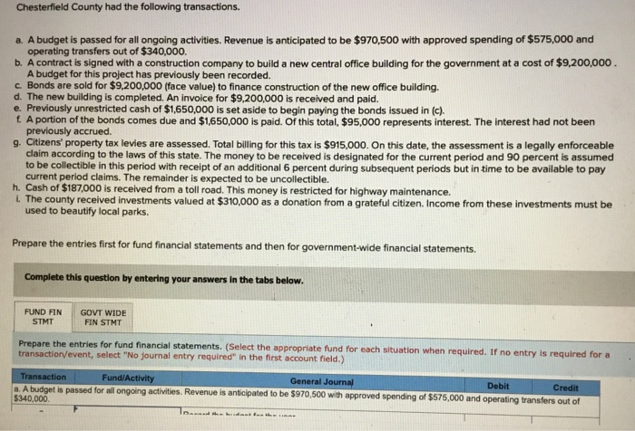 Solved Chesterfield County Had The Following Transactions Chegg