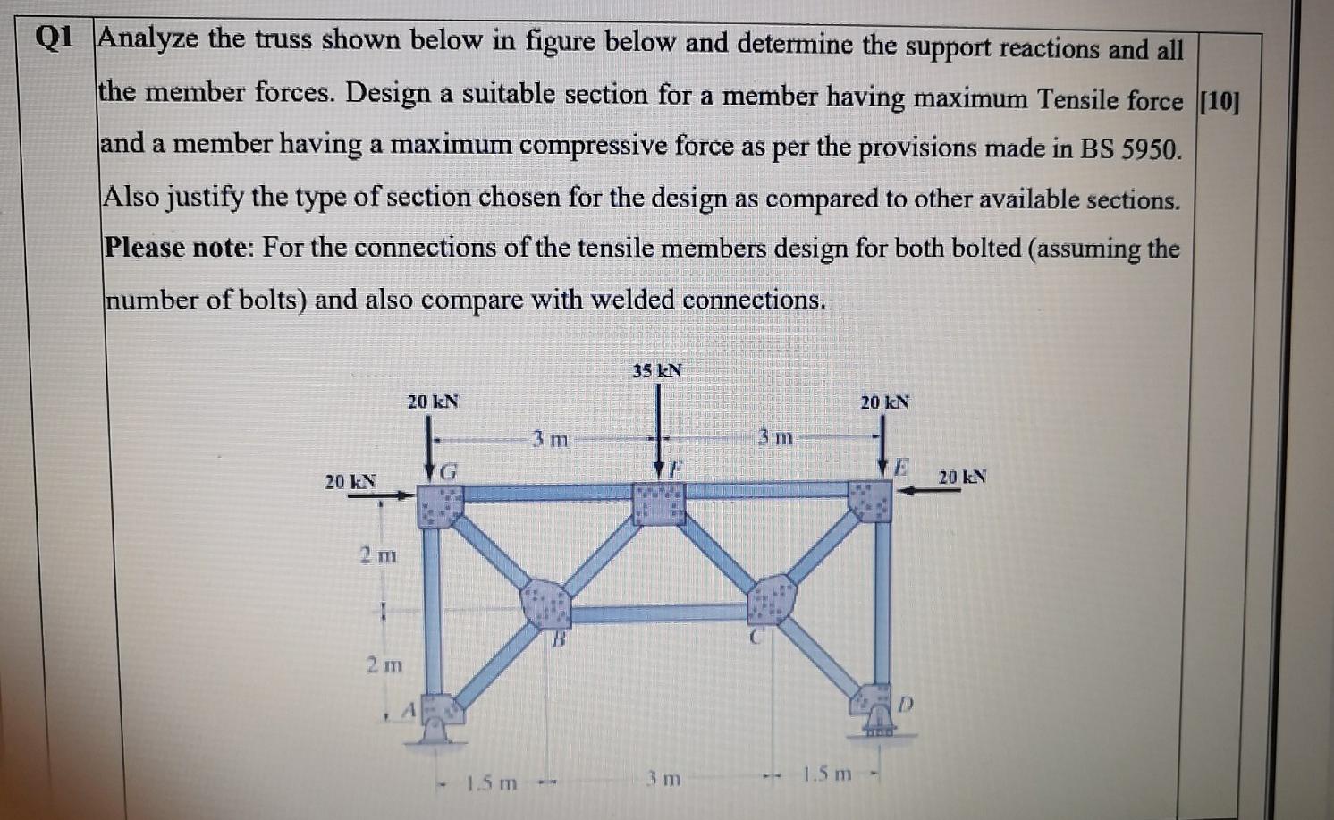 Solved Q1 Analyze the truss shown below in figure below and | Chegg.com