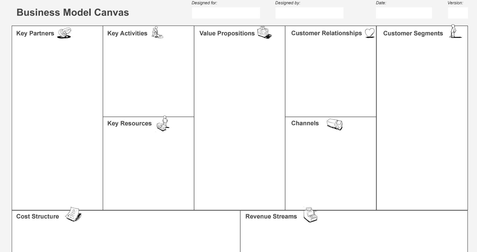 Solved make Business model canvas of newly open clothing | Chegg.com