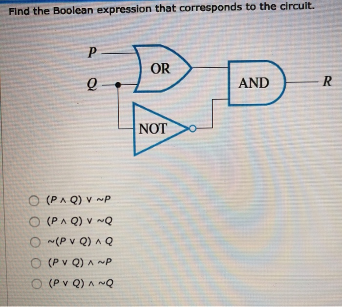 Solved Find The Boolean Expression That Corresponds To Th Chegg Com