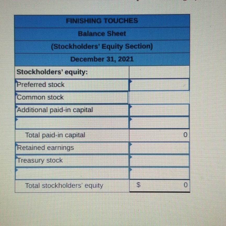 solved-finishing-touches-has-two-classes-of-stock-chegg