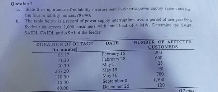 Question 2
a. State the importance of reliability measurement in electric power supply system and list the four reliability i