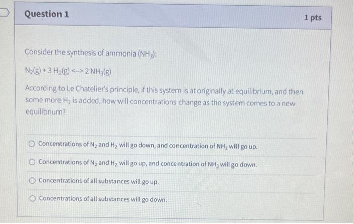 Solved Consider the synthesis of ammonia (NH3) : N2( g)+3H2( | Chegg.com