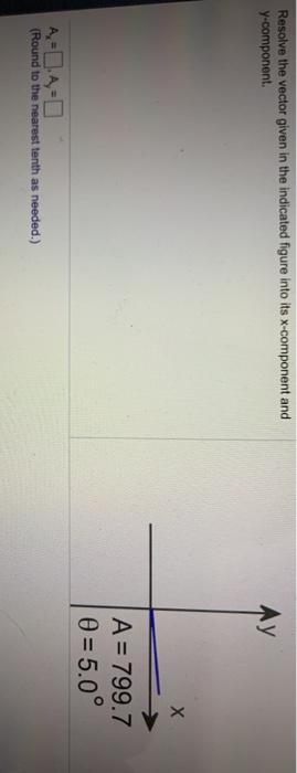 Solved Resolve the vector given in the indicated figure into | Chegg.com