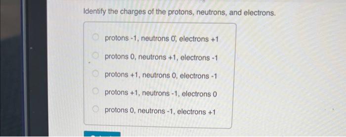 describe the location and charge of protons neutrons and electrons