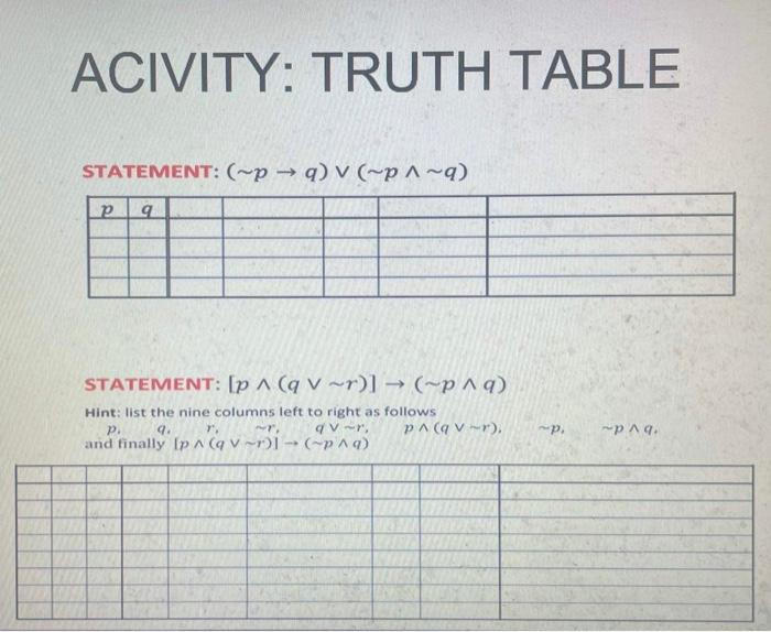 Solved STATEMENT: (∼p→q)∨(∼p∧∼q) STATEMENT: | Chegg.com