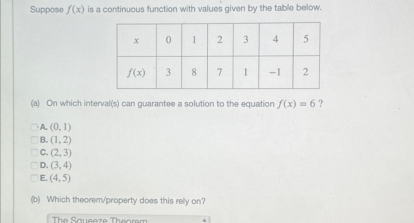 Solved Suppose F X ﻿is A Continuous Function With Values