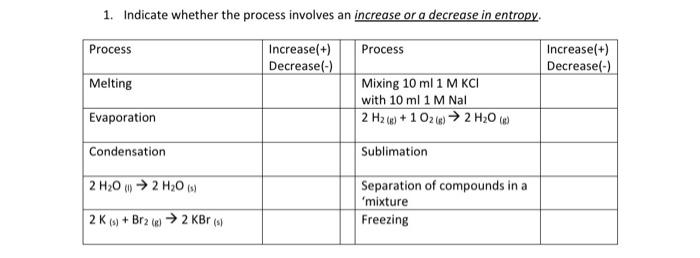 Solved 1. Indicate whether the process involves an increase | Chegg.com