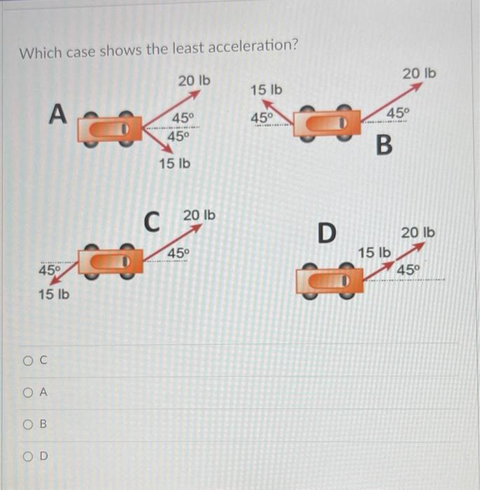 solved-which-case-shows-the-least-acceleration-20-lb-20-lb-chegg