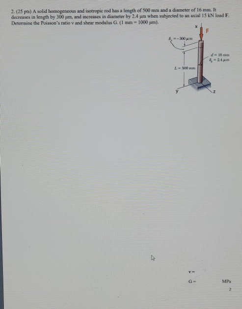 Solved 2. (25 pts) A solid homogeneous and isotropic rod has | Chegg.com