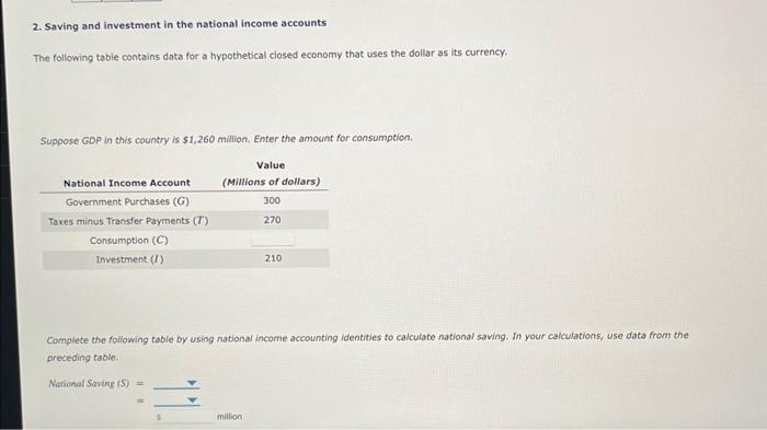 Solved 2. Saving and investment in the national income | Chegg.com