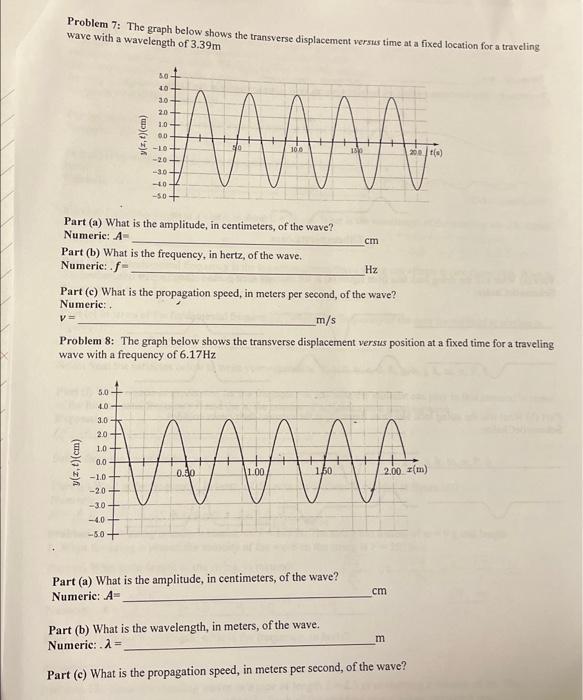 Solved Problem 7: The graph below shows the transverse | Chegg.com