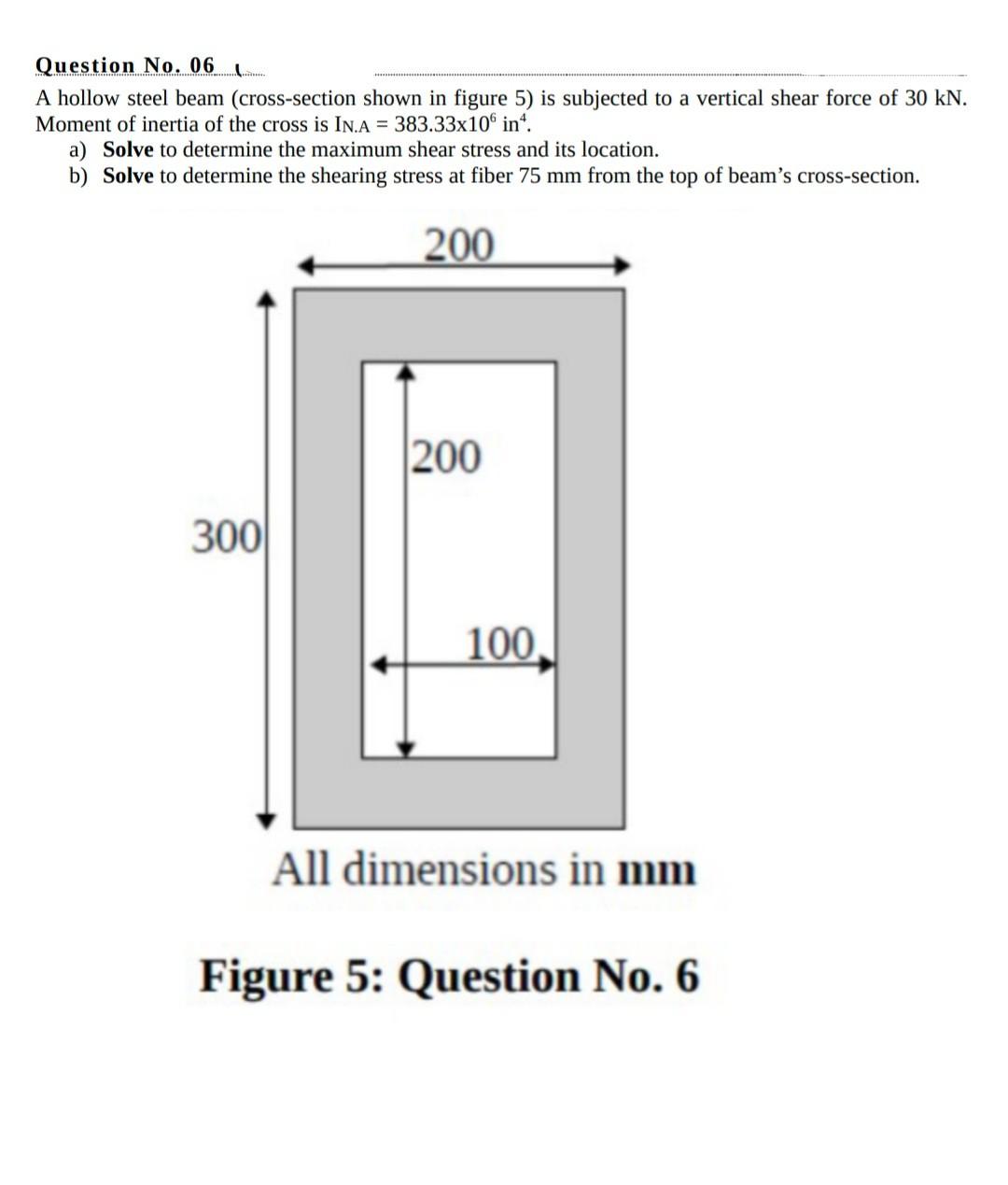 Solved Question No. 06 A Hollow Steel Beam (cross-section | Chegg.com