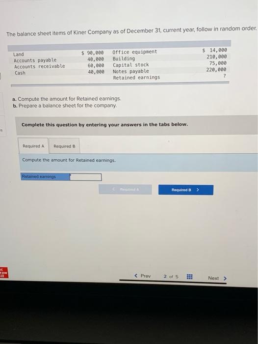 Solved The balance sheet items of Kiner Company as of